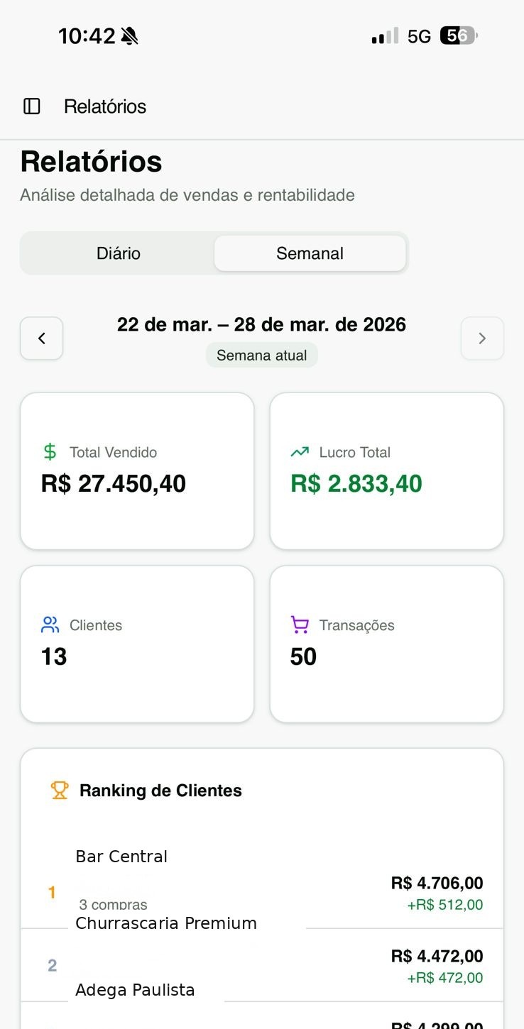 Relatórios reais com ranking de clientes